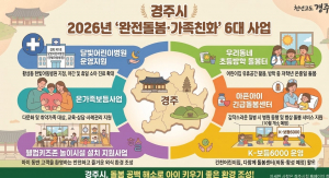 경주시, 촘촘한 돌봄 체계 구축으로 안심사회 구현